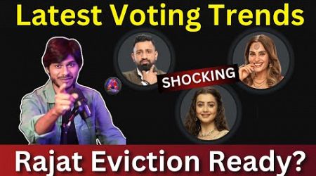 Bigg Boss 18 Latest Voting Trends क्या Rajat Eviction Ready? कौन होगा आज बेघर आज Mid Week Eviction