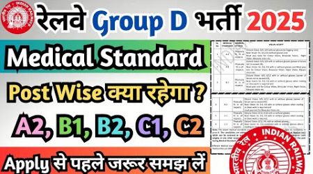 RRB Group D Medical Standard क्या रहेगा, Railway Group D Post Wise Medical, RRB Group D Vacancy 2025