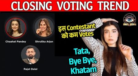 Bigg Boss 18 LATEST Voting Trend | Raaton Raat Badle Samikaran, Is Contestant Ko Highest Votes