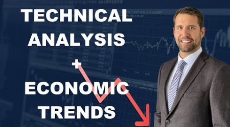 Technical Analysis Charts, Jobs Data, and Housing Trends Signal Crash