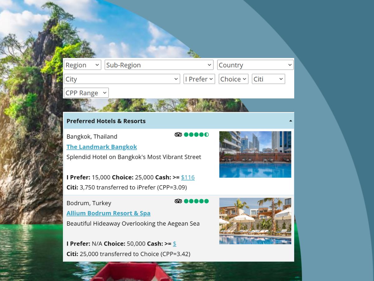 Find Preferred Hotels bookable with points (easy searchable table)